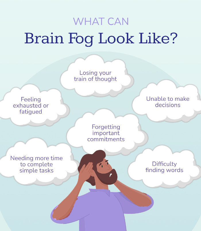 can eye problems cause brain fog